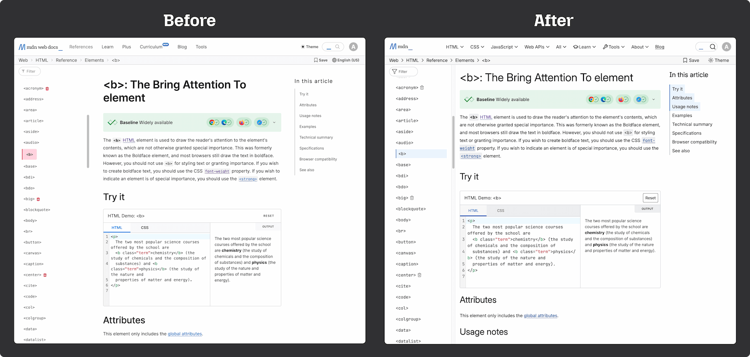 Comparison showing an MDN's reference page before and after.